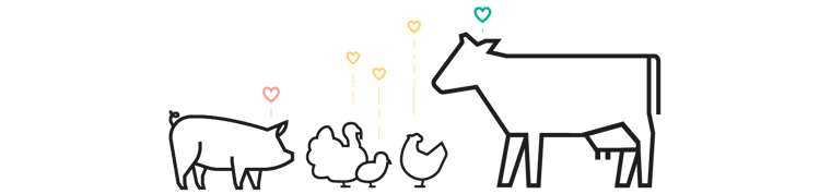 CoreCall - Blog post_element 3