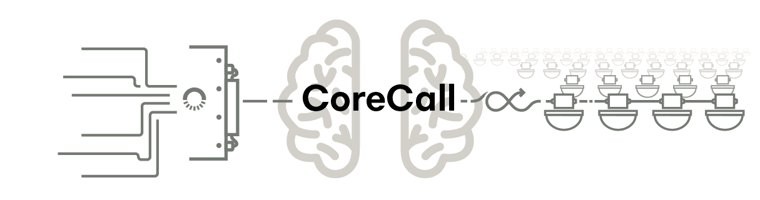 Blog Page - New CORAX CoreCall_element 3