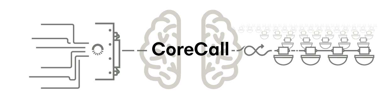 Blog Page - New CORAX CoreCall_element 3