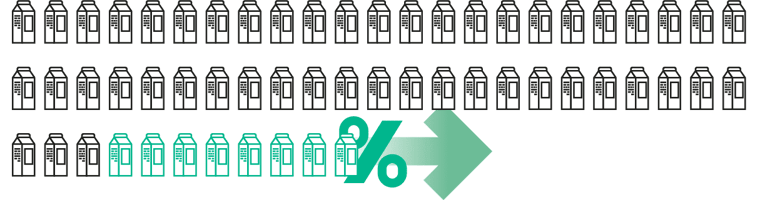 Blog Page - New RUDAX_element 3